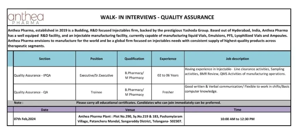 Anthea Pharma - Walk-In Interviews for Freshers & Experienced on 7th Feb 2024